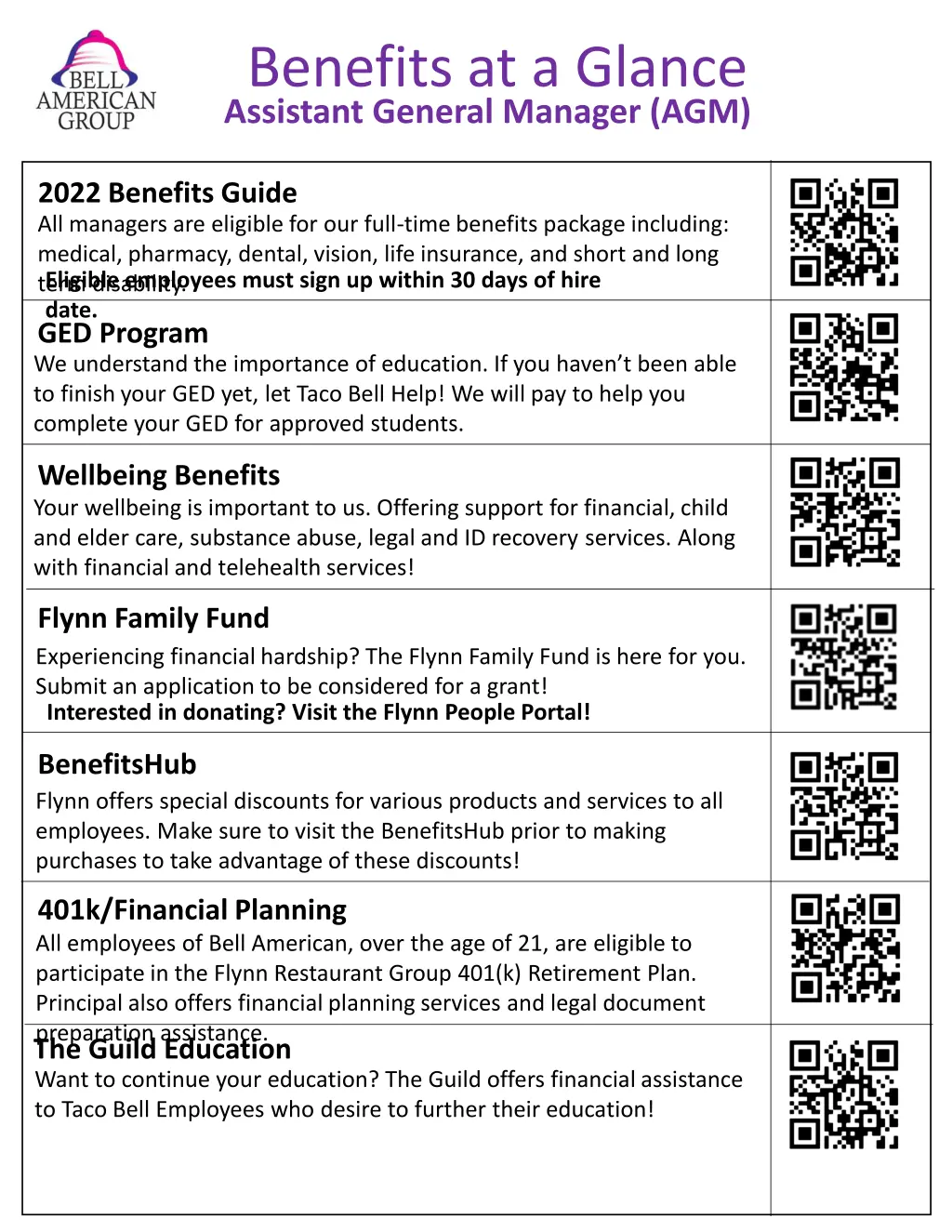 benefits at a glance assistant general manager agm