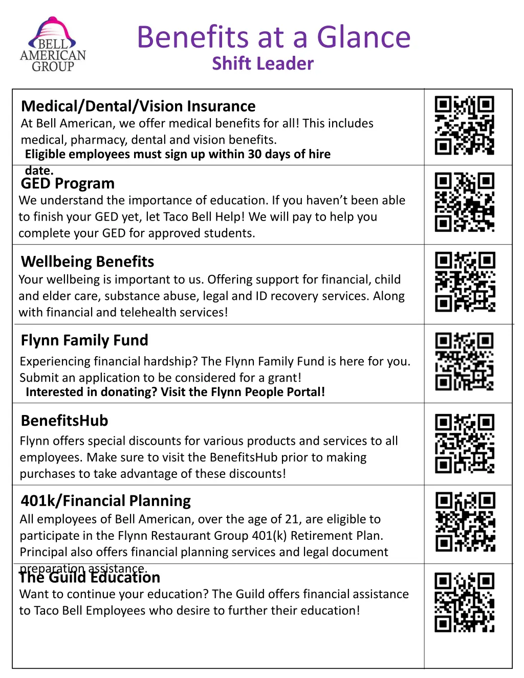 benefits at a glance shift leader