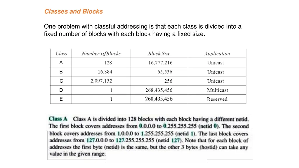 classes and blocks