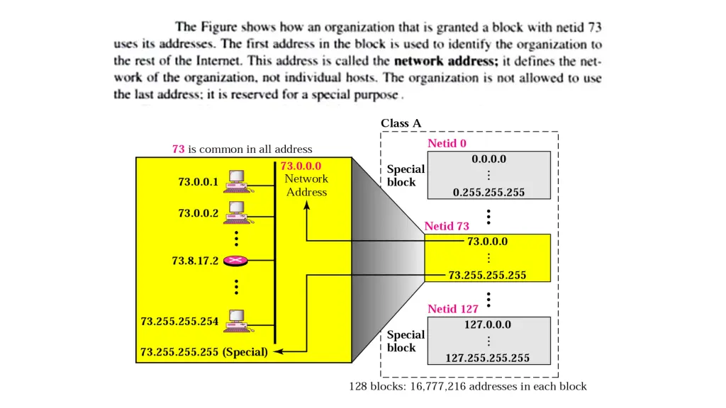 slide3