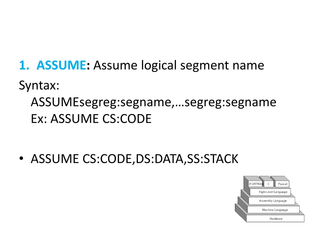 1 assume assume logical segment name syntax