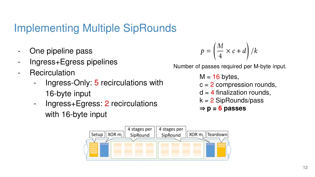 implementing multiple siprounds