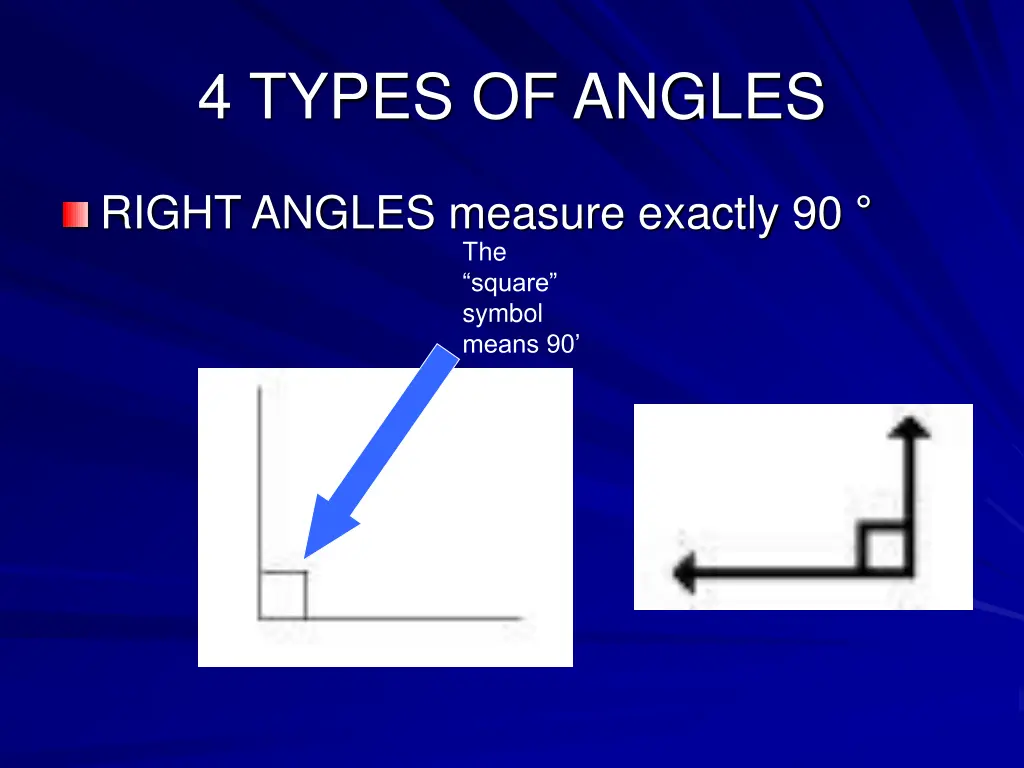 4 types of angles 1