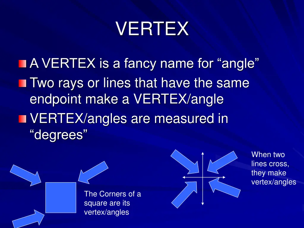 vertex