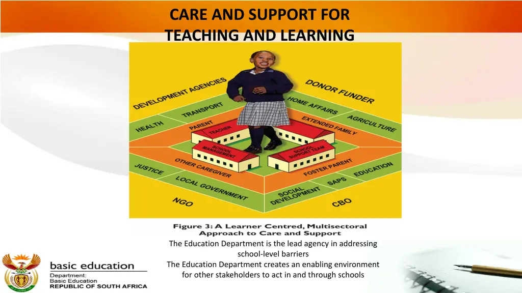 care and support for teaching and learning