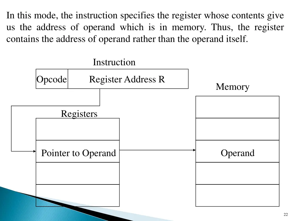 in this mode the instruction specifies