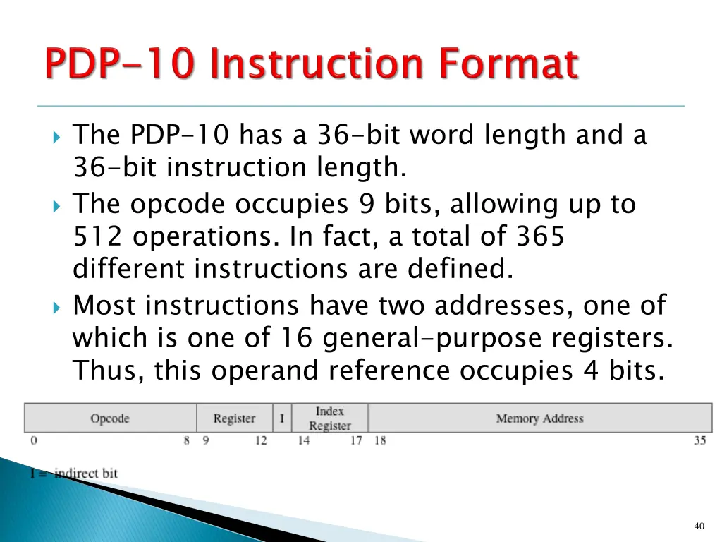 the pdp 10 has a 36 bit word length