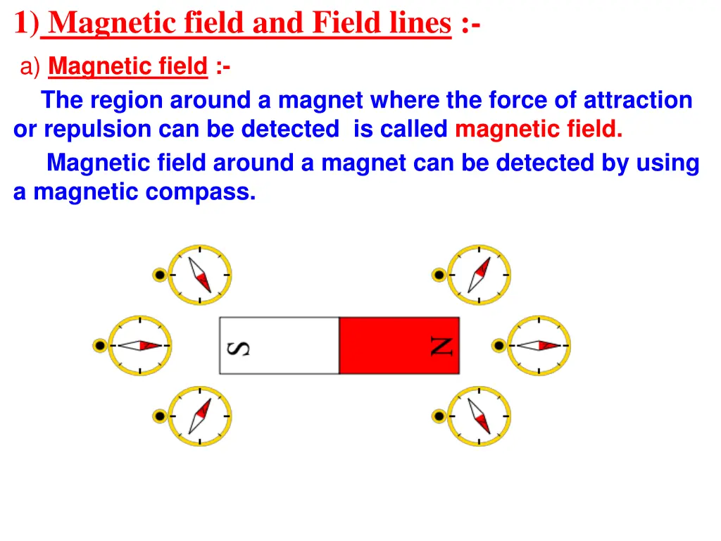 1 magnetic field and field lines a magnetic field