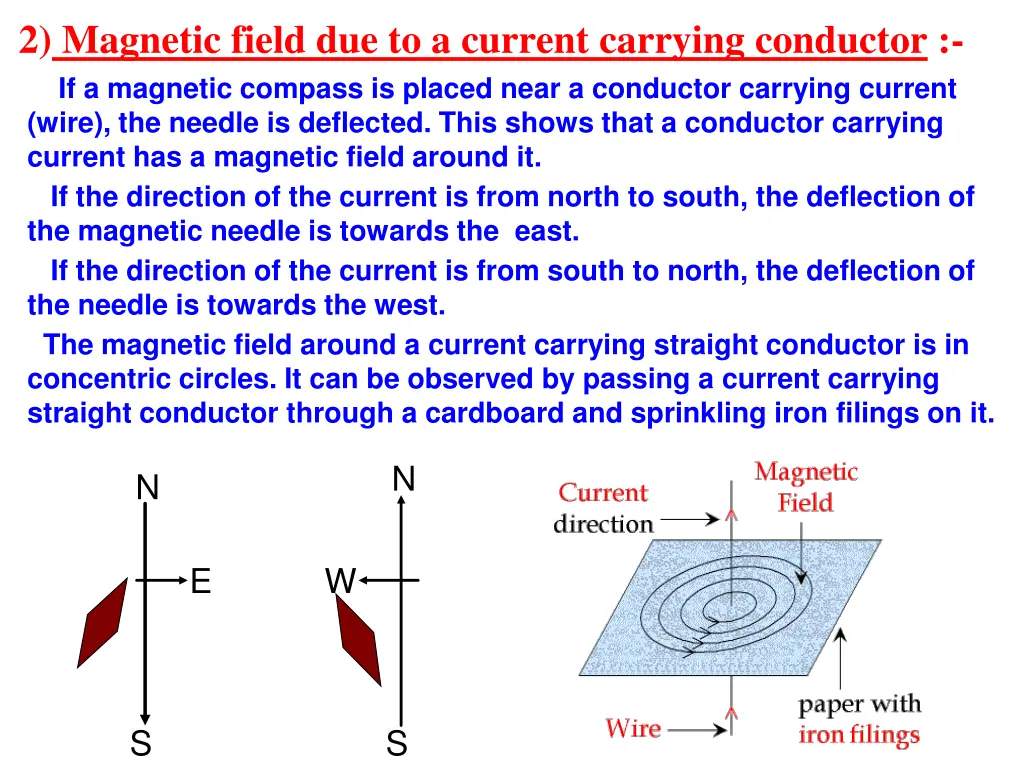 2 magnetic field due to a current carrying