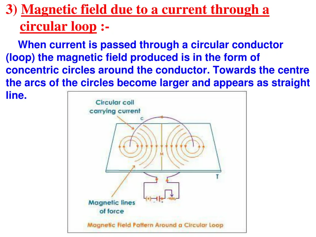 3 magnetic field due to a current through