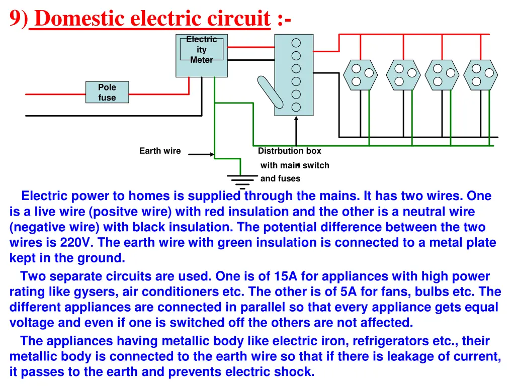 9 domestic electric circuit