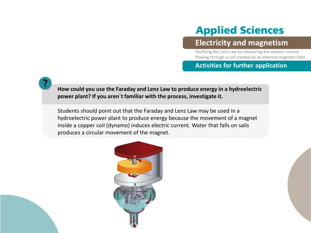 electricity and magnetism verifying the lenz 25