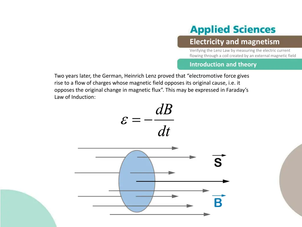 electricity and magnetism verifying the lenz 7