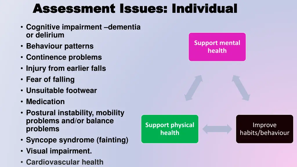 assessment issues individual assessment issues