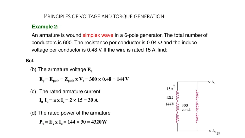 p rinciples of voltage and torque generation 3