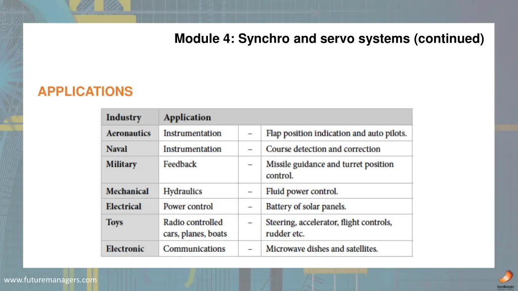 module 4 synchro and servo systems continued 1