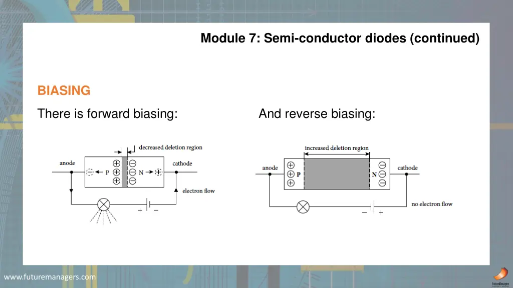 module 7 semi conductor diodes continued 3