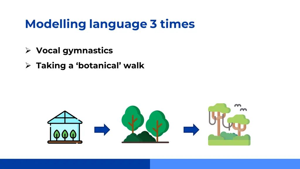 modelling language 3 times