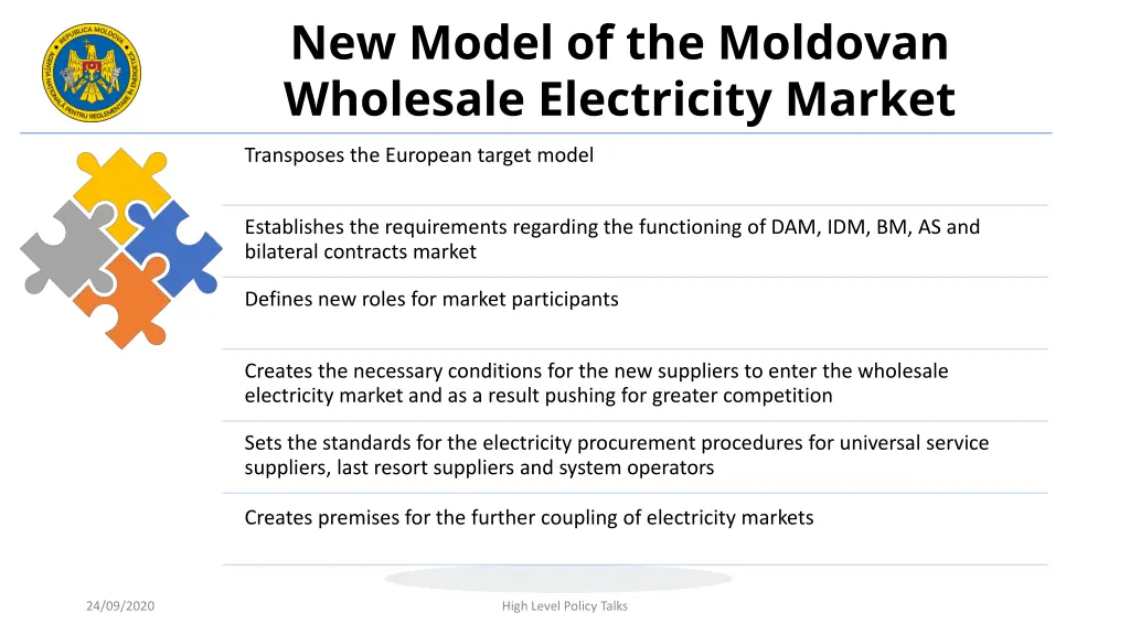 new model of the moldovan wholesale electricity 1