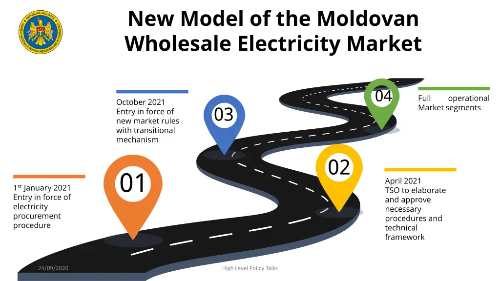 new model of the moldovan wholesale electricity 2