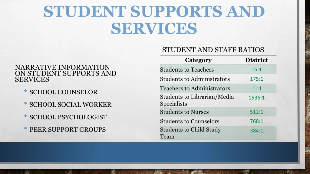 student supports and services