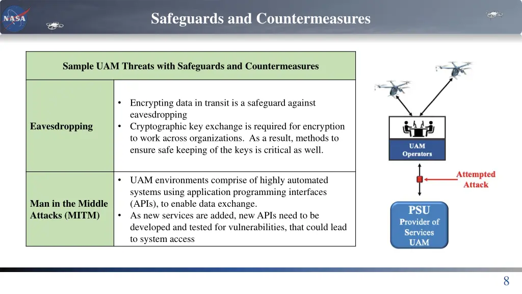 safeguards and countermeasures