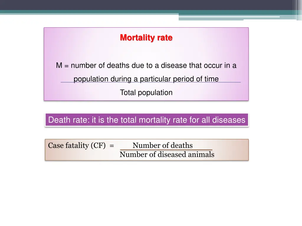 mortality rate