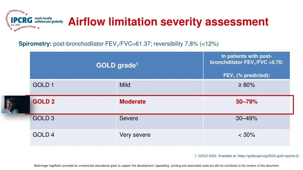 airflow limitation severity assessment