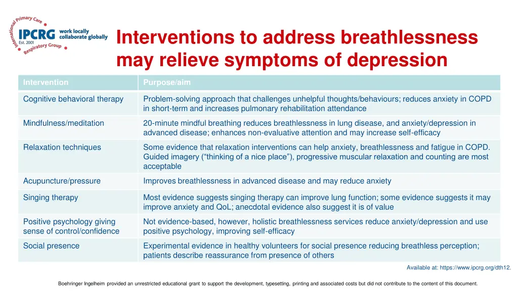 interventions to address breathlessness