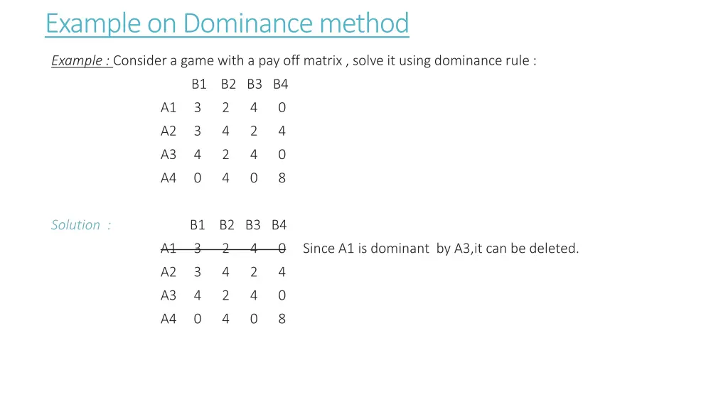 example on dominance method