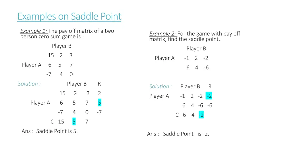 examples on saddle point