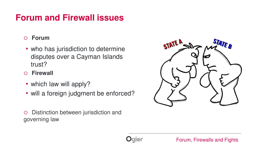 forum and firewall issues