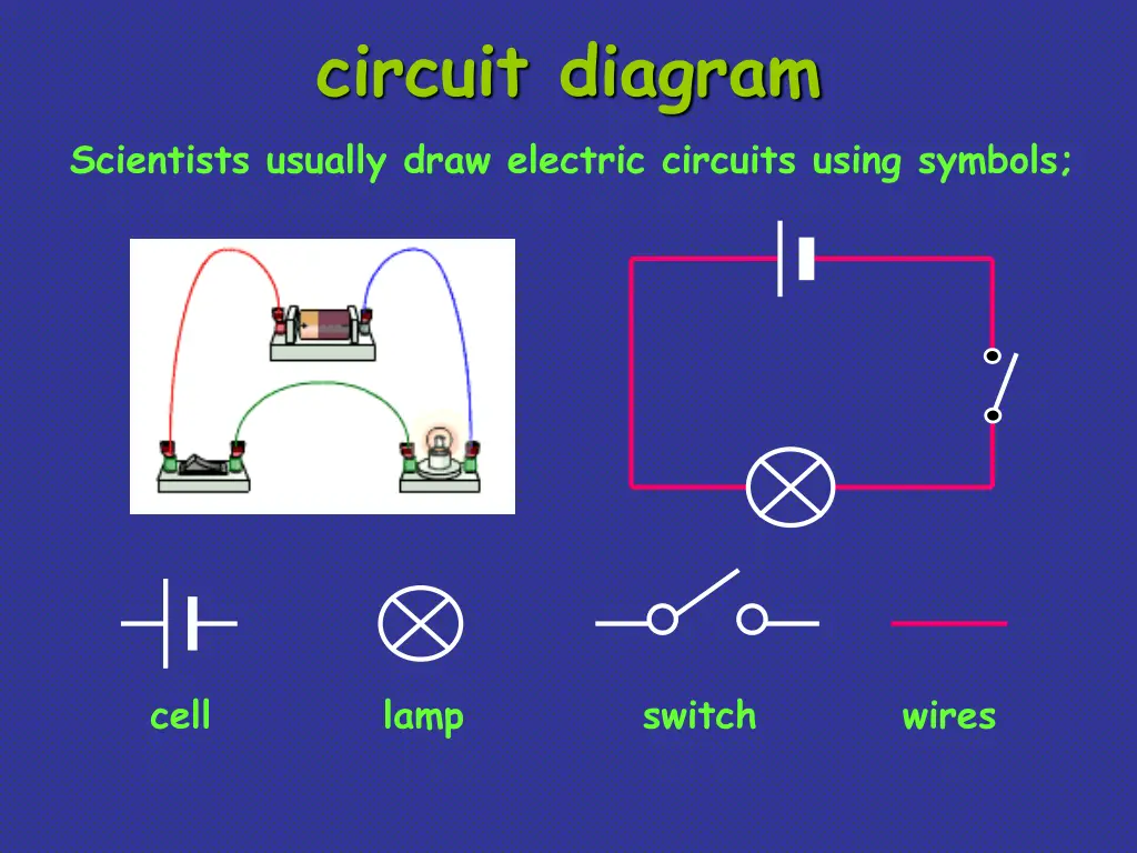 circuit diagram scientists usually draw electric