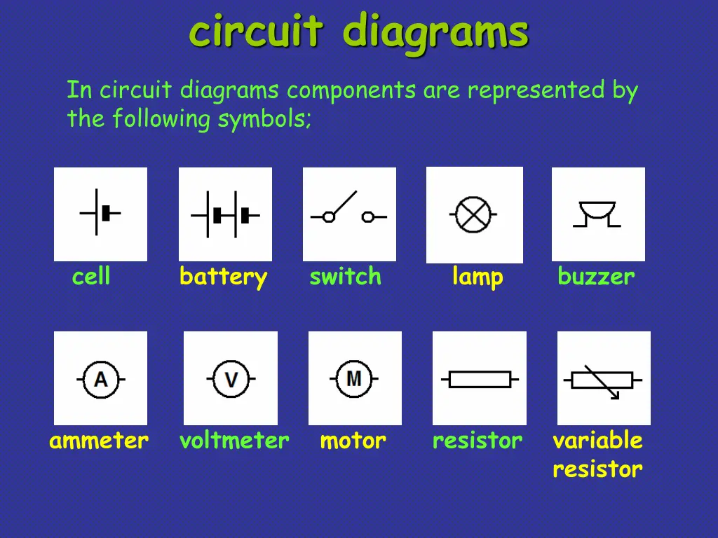 circuit diagrams