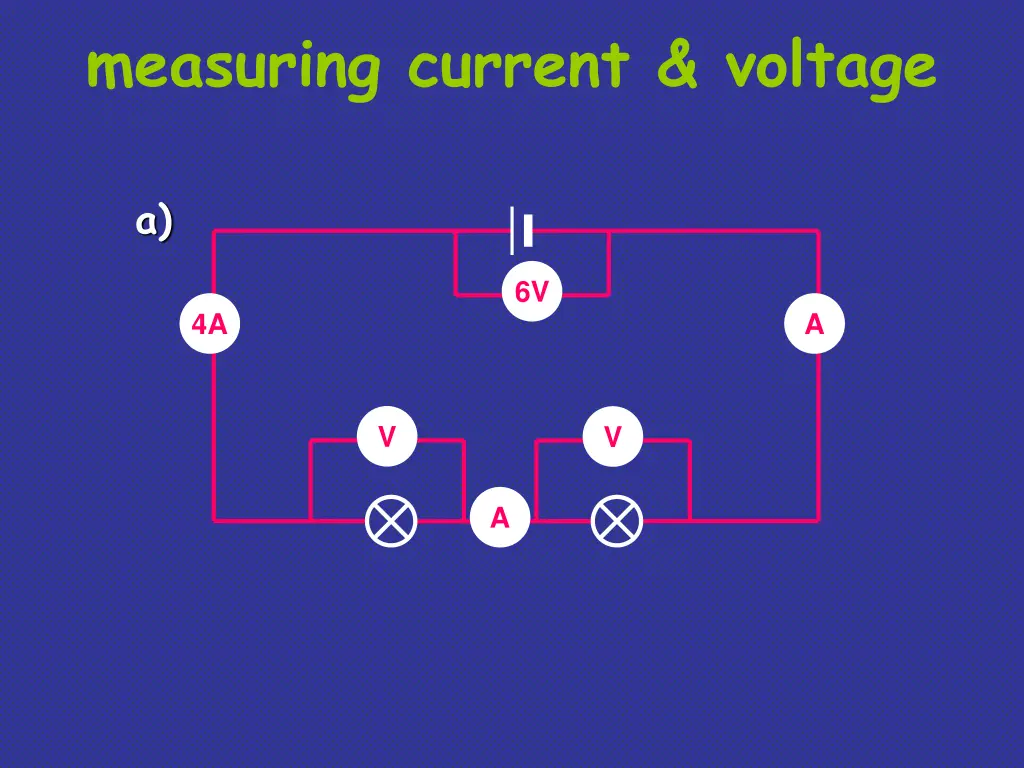 measuring current voltage 1