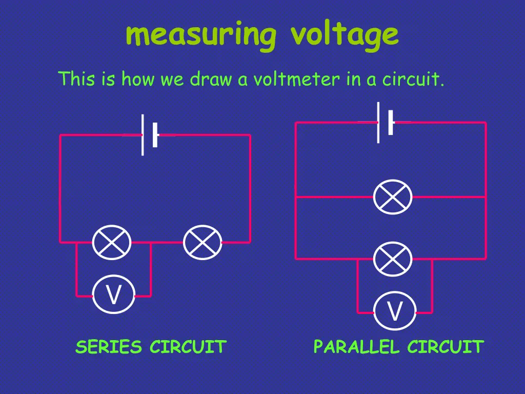 measuring voltage 2