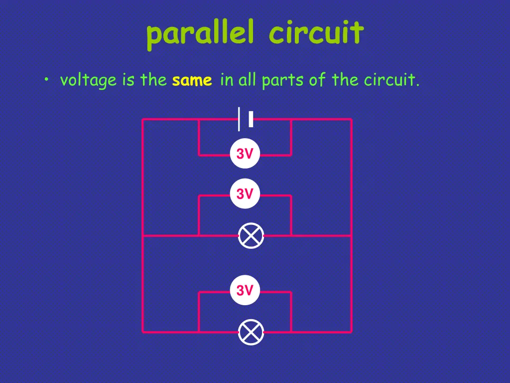 parallel circuit