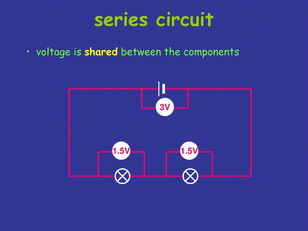 series circuit