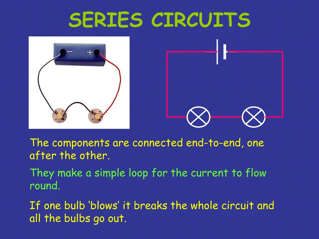 series circuits