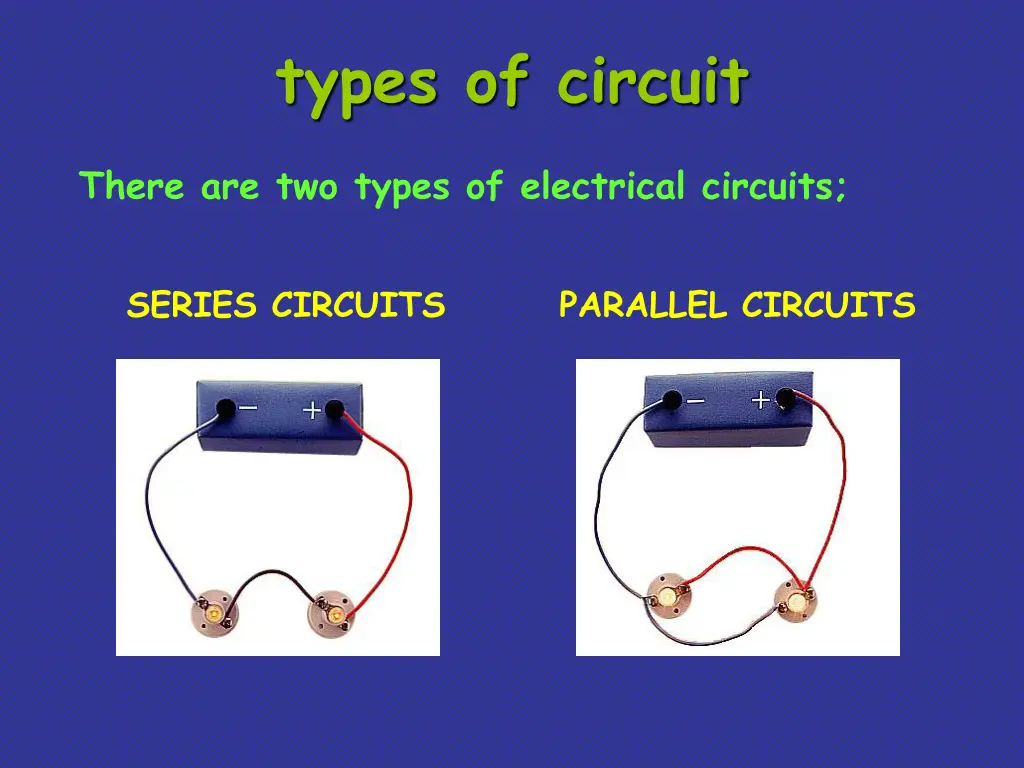 types of circuit