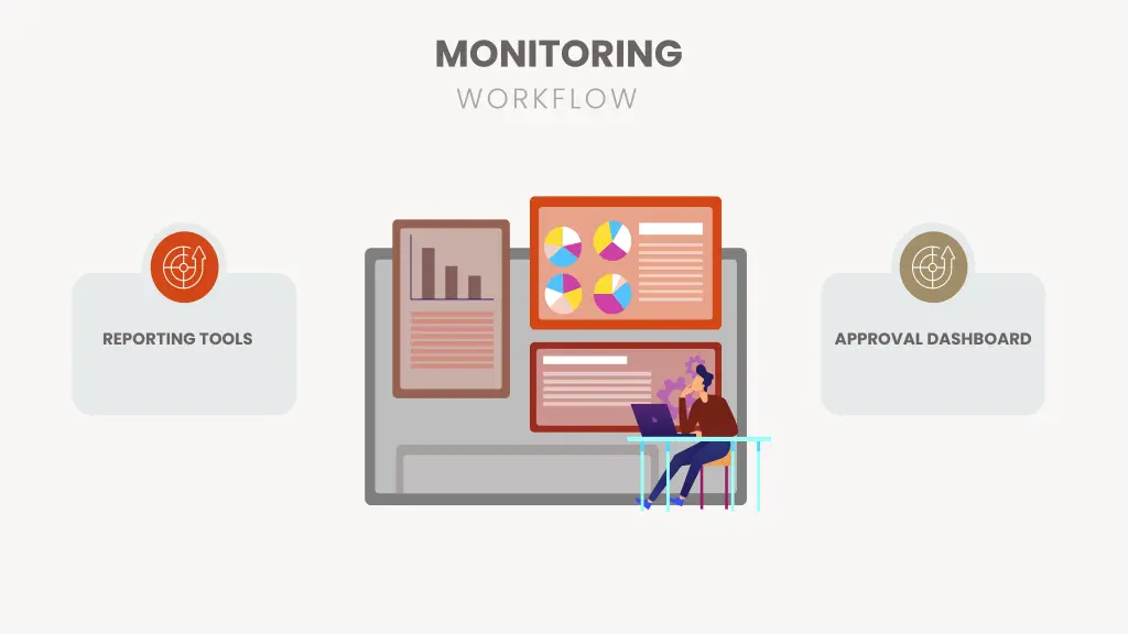 monitoring workflow