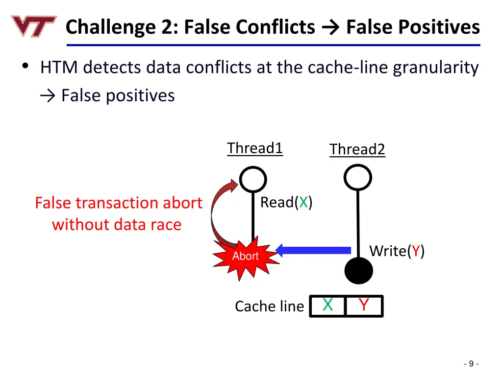 challenge 2 false conflicts false positives