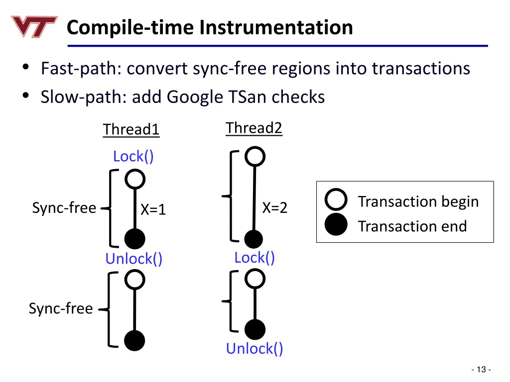 compile time instrumentation