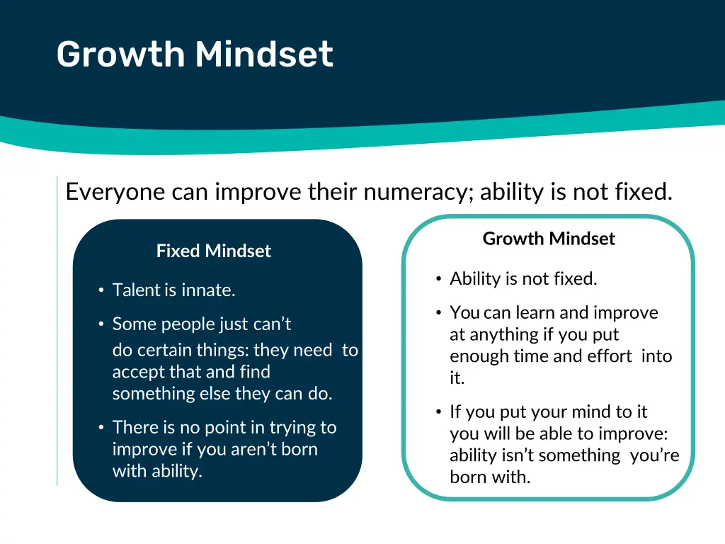 growth mindset