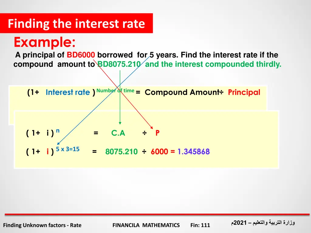 finding the interest rate example a principal