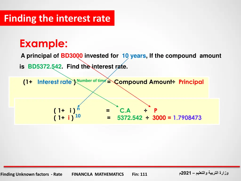 finding the interest rate