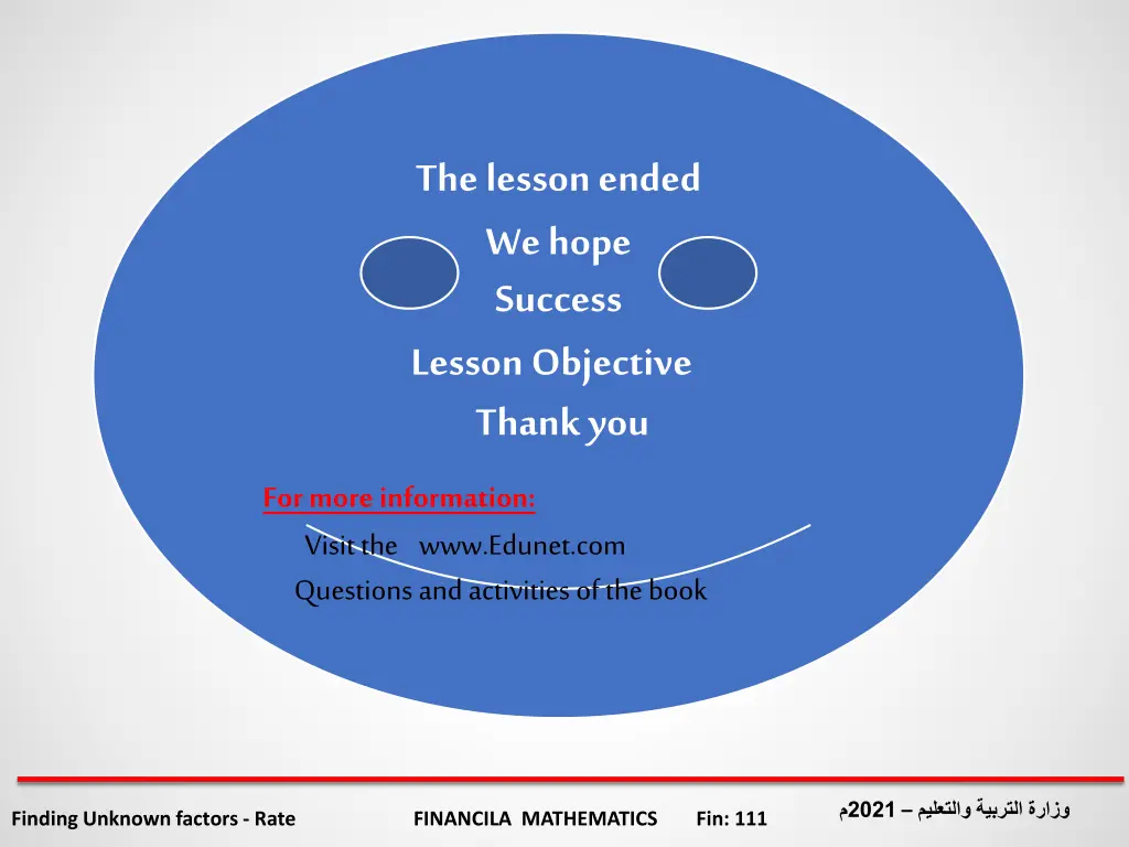 the lesson ended we hope success lesson objective