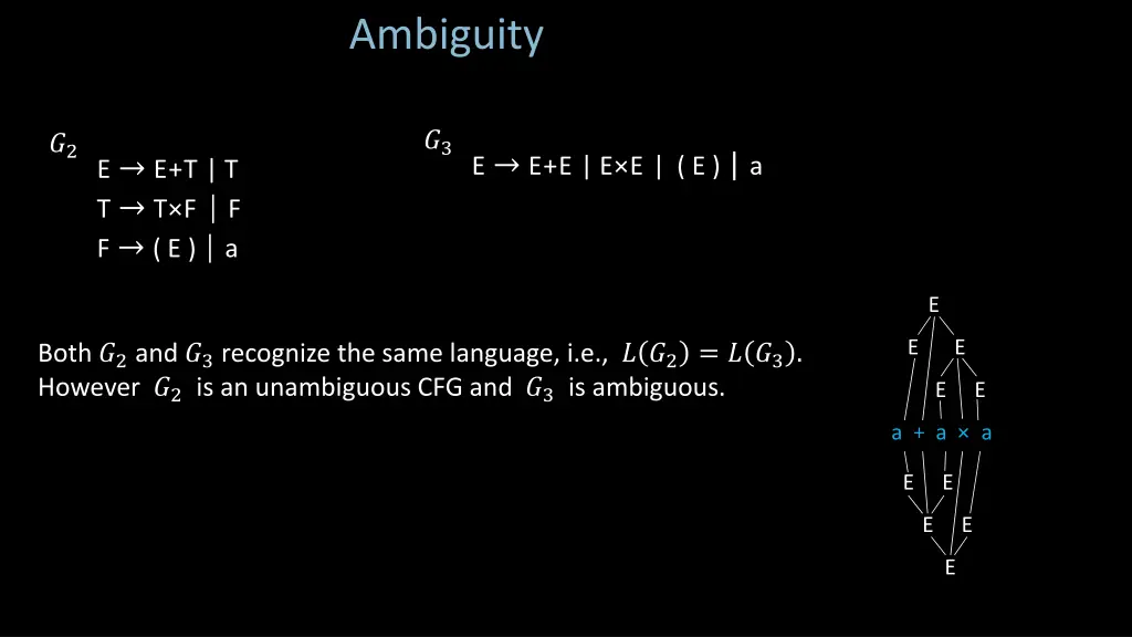 ambiguity