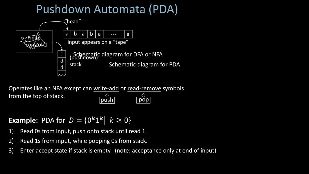 pushdown automata pda head