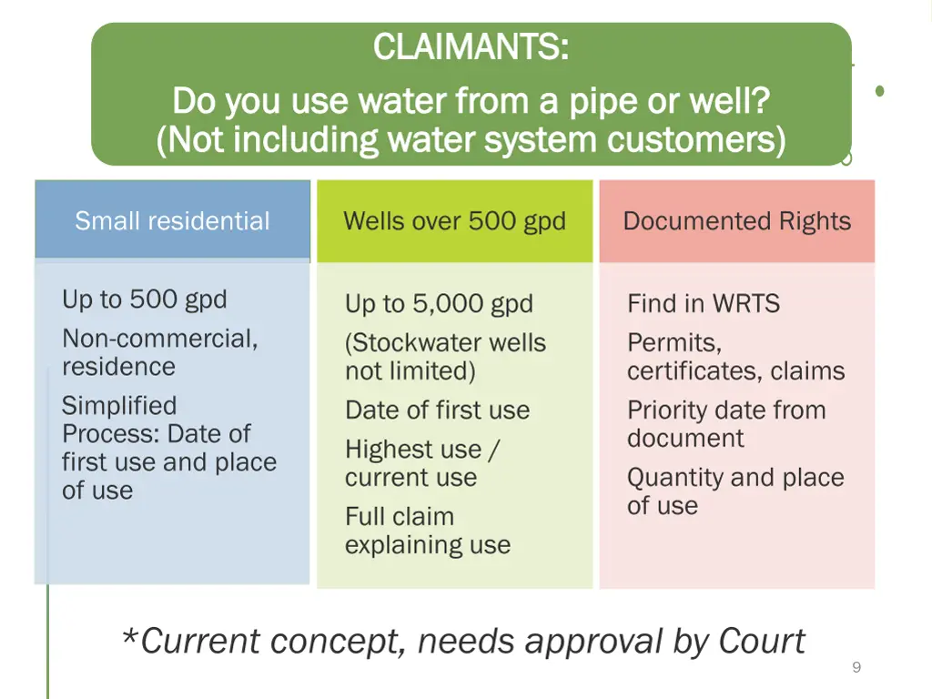 claimants claimants